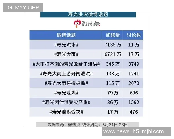 颜骏凌：稳定与安心的象征数据反击舆论质疑的有力证据